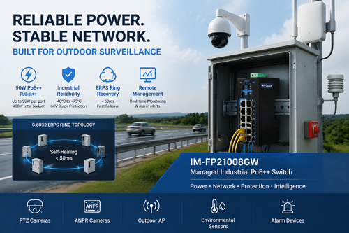 最新の会社の事例について Using IM-FP21008GW to Deploy an Unmanned Highway Surveillance Node