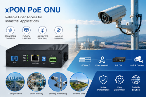 最新の会社の事例について 産業用xPON PoE ONU 信頼性の高い遠隔監視ネットワークの導入