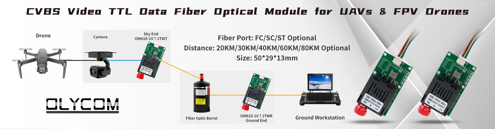 品質 産業ネットワーク スイッチ 工場