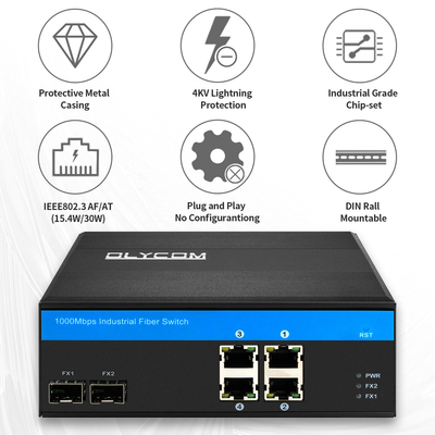 4ポート ギガビット PoE スイッチ 120W 無管理 ディンレール 硬化ケース アクティブ PoE OEM