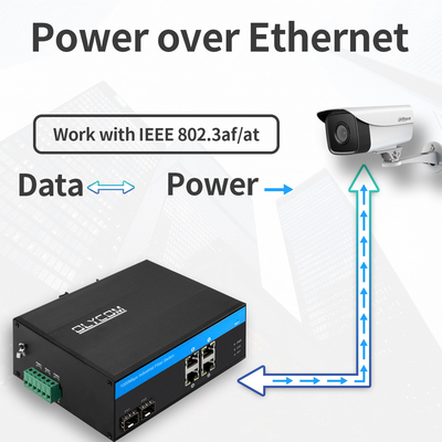 4ポート ギガビット PoE スイッチ 120W 無管理 ディンレール 硬化ケース アクティブ PoE OEM