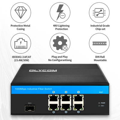 ギガビット 管理されていない光ファイバースイッチ 180W アクティブPOE ディンレール IPカメラ用