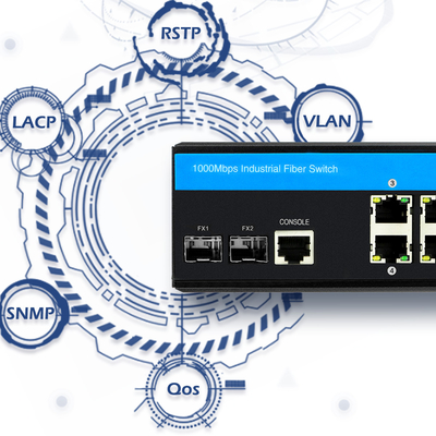 OEM Ipのビデオ監視のための網によって管理されるギガビット産業屋外POEスイッチ