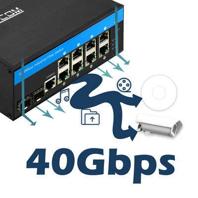 8 ポート 産業用 PoE スイッチ 2.5G リングファイバー 240W 予算 ギガビット ネットワーク DC48V 入力