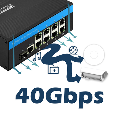 8 ポート 産業管理 PoE スイッチ 240W ギガビット LAN 層 2 VLAN ERPS リング CE DIN Rail