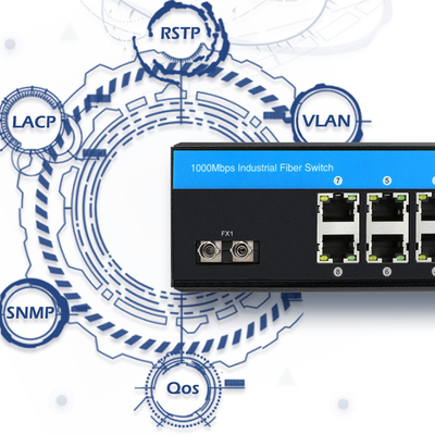 インダストリアル PoE マネージド スイッチ 8 ポート ST ファイバー ギガビットネットワーク 未管理 CE FCC IP40 評価
