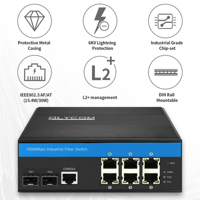 8ポート ギガビット L2 マネージドスイッチ 産業用 PoE イーサネット 2.5G 光アップリンク CE DIN35