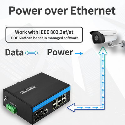 10 ポート インダストリアル L2 マネージド スイッチ PoE ギガビット イーサネット 15.4W 30W IP40 CE