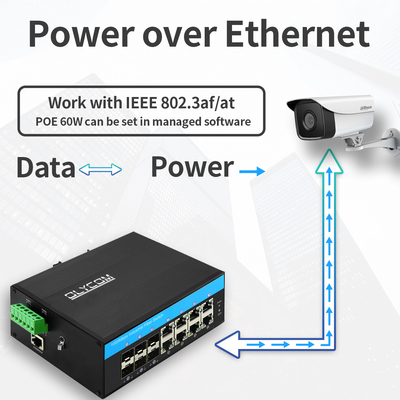 オリコム インダストリアル PoE マネージド スイッチ 2.5G ファイバー 240W 予算 SNMP CLI マネージブル