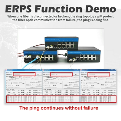 8 ポート PoE マネージド スイッチ 8 SFP 2.5G ファイバー ERPS リング L2 管理可能な屋外使用
