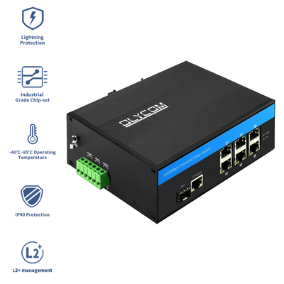管理されたギガビットイーサネットスイッチ 2.5G ファイバーディンレール DC12V サポート CLI SNMP ERPS