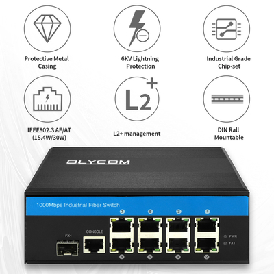 8 ポート 産業管理 PoE スイッチ 2.5G SFP アップリンク ギガビット ネットワーク 頑丈なケース CE