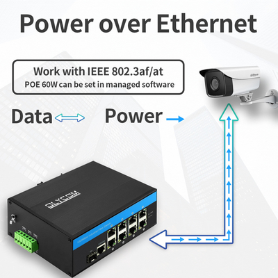 8 ポート 産業管理 PoE スイッチ 2.5G SFP アップリンク ギガビット ネットワーク 頑丈なケース CE