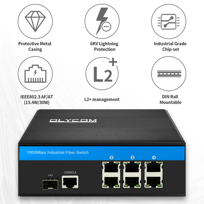 ギガビット産業管理PoEスイッチ 7ポート 2.5Gファイバーリング管理可能