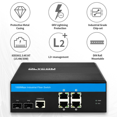 産業用 PoE スイッチ Gigabit SFP 120W 予算型アクティブ PoE 頑丈ケース