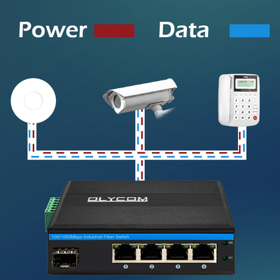 Olycom 5ポート 無管理 POE イーサネット スイッチ ギガビット ベース 1 SFP オプティカル アップリンク 120W