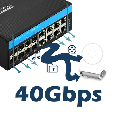 16 ポート ギガビット マネージド PoE スイッチ 802.3at 標準 8 オプティカル SFP スロット 240W 予算