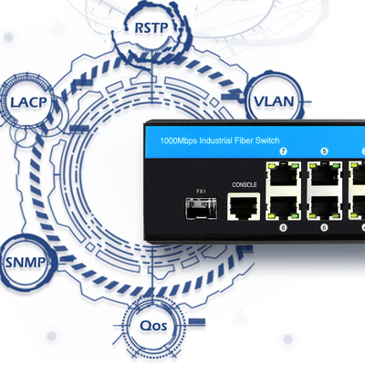 8ポートライトL3管理工業光ファイバースイッチPOE/POE+ギガビット 240Wベース