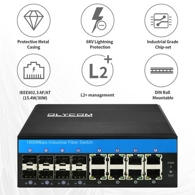 16 ポート産業スマート管理ファイバースイッチ 1G/2.5GファイバーERPS STP MSTP RSTP