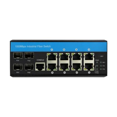 レイヤー3産業用マネージドスイッチ ギガビットイーサネット 12ポート ERPS RSTP DINレール CE