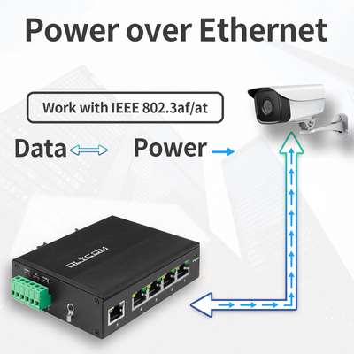 産業用無管理ポースイッチ 5ポート ギガビットネットワーク 15.4W/30W 標準 120W ディンレール