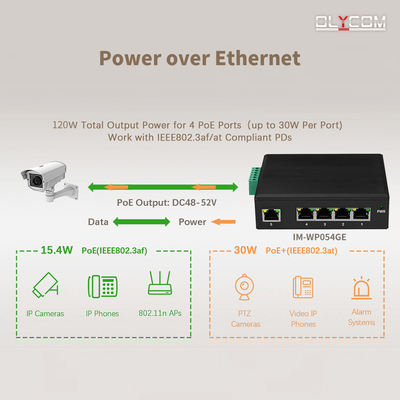 5ポート産業ネットワークスイッチ Eマークイーサネットスイッチ