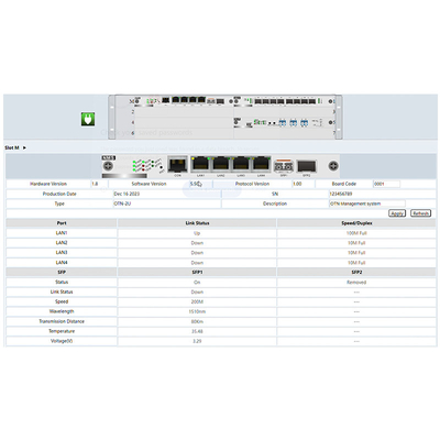 DWDMネットワーク管理サービスカード OM3800シリーズ サポート Web ログイン 100M ファイバー RJ45 ポート