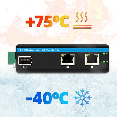 ミニディンレール イーサネットファイバースイッチ 100/1000M 60W POE 予算 DC48V 未管理