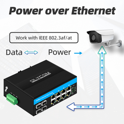 ギガビット12ポート産業用PoEイーサネットスイッチ IEEE 802.3af/at RJ45 DIN鉄道設置スイッチ