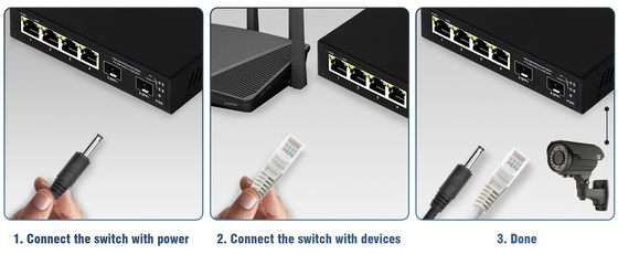 6ポート 10gファイバーイーサネットスイッチ 4*2.5G RJ45 + 2*10G SFP+サポート OEM/ODM