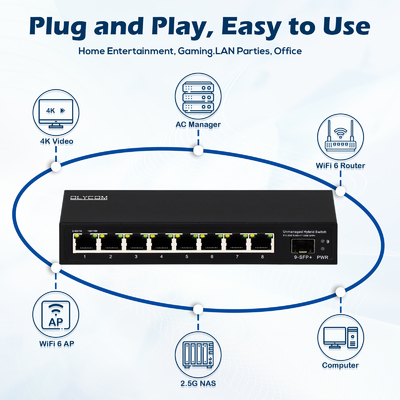 9 ポート 管理されていない 2.5G イーサネット スイッチ 10G アップリンク SFP ポート 60Gbps バックプラン 帯域幅
