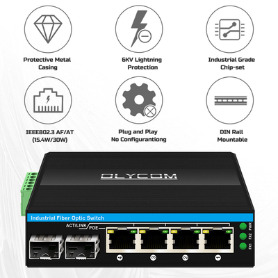 ミニ6ポート ギガビットイーサネットスイッチ ポエスイッチ ディンレール 2 sfp+ 4 RJ45 DC48-52V 双電源入力