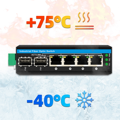 ミニ6ポート ギガビットイーサネットスイッチ ポエスイッチ ディンレール 2 sfp+ 4 RJ45 DC48-52V 双電源入力