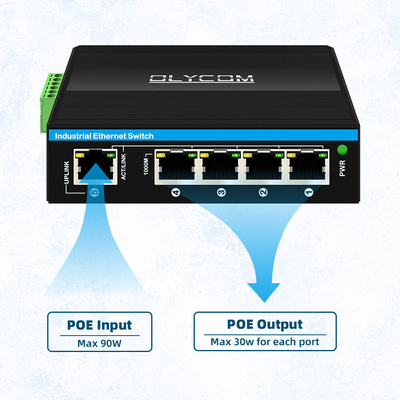 90WギガビットPOE拡張器 1ポート802.3btPOE++から4ポート802.3af/at 産業用電源拡張器 リピーター
