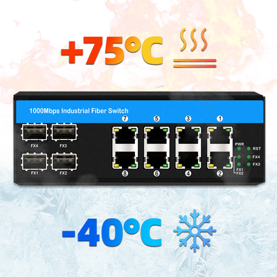 12 ポート 10/100/1000mbps 管理されていないdin-rail poe スイッチ 4 SFP ポート+ 8 RJ45 ポート イーサネット スイッチ
