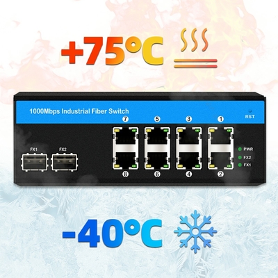 ギガビット8ポートPOEスイッチ 管理されていないPOEスイッチ 6 x ギガビットPOE+ポート 2 x 1.25G SFPファイバーポート 240W 屋外用