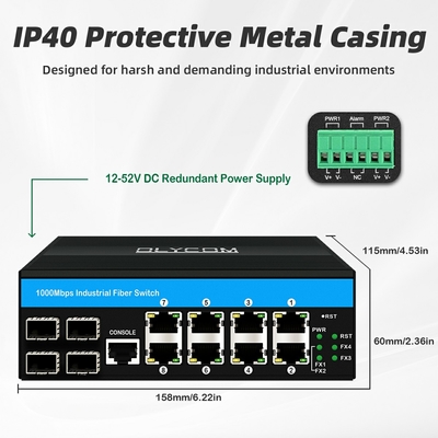 ギガビット管理スイッチ 12ポートイーサネットスイッチ 4SFP+8RJ45 DIN-Rail 双電源入力