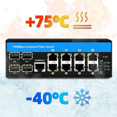 12ポート ギガビットマネージドスイッチ 4SFP+ 8RJ45 工業用マネージドイーサネットスイッチ デュアル電源入力 DINレールネットワーク用