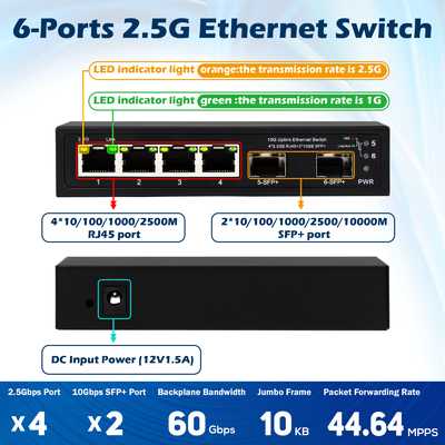 10Gエスネットスイッチ管理されていない4ポート 10GSFP+ポートを持つ2.5Gエスネットスイッチ