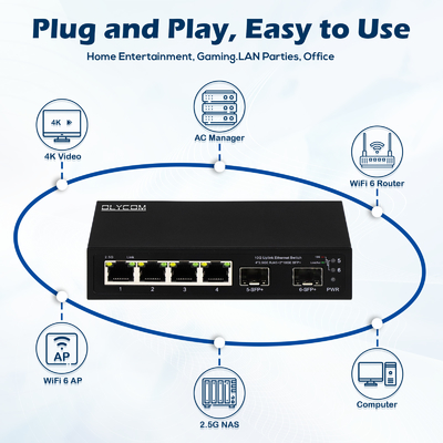 10Gエスネットスイッチ管理されていない4ポート 10GSFP+ポートを持つ2.5Gエスネットスイッチ
