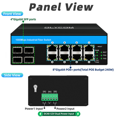 8ポートギガビットPOEスイッチ 産業用イーサネットスイッチ 4SFP+8RJ45 DC48V 双電源入力