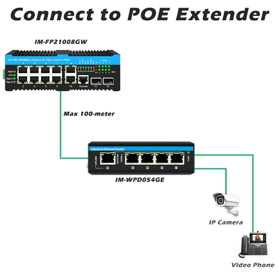16 ポート管理産業イーサネットスイッチ 8RJ45+8SFP POE スイッチ 4*RS485+2*CAN BUS