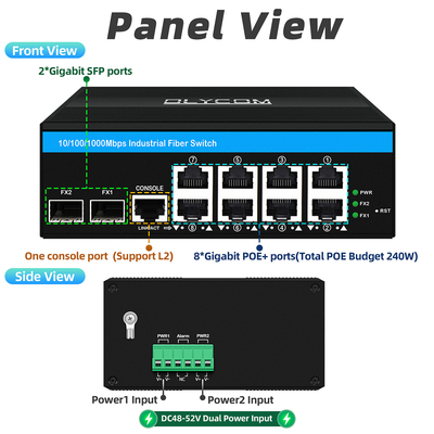 8 ポート ギガビット管理ポースイッチ 2SFP+8 RJ45 のインダストリアルイーサネットスイッチ