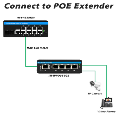 8 ポート ギガビット管理ポースイッチ 2SFP+8 RJ45 のインダストリアルイーサネットスイッチ