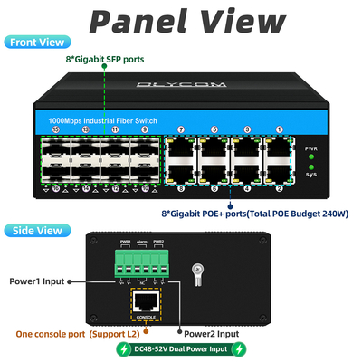 16ポートPoEスイッチ ギガビット速度 マネージド産業用イーサネットスイッチ DC48V デュアル電源