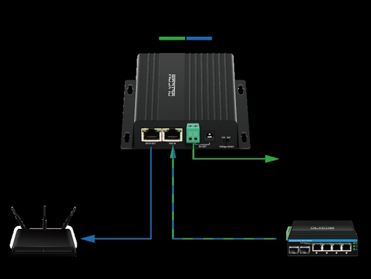 セキュリティカメラ,ワイヤレスAP,アクセス制御システム用の DC12V/24Vの切り替える出力を持つギガビット30W PoEスプリッタ