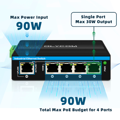 5ポートギガビットスイッチ 産業用PoEエクステンダー 1*PoE入力ポートは30W/60W/90W+4*PoE出力ポートをサポート