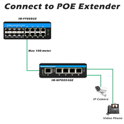 アンマネージドPoEスイッチ ギガビット 16ポート スイッチ PoE af/at/bt 240Wバジェット 屋外用