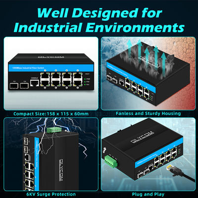 堅牢マネージドイーサネットスイッチ Vitesseチップセット 2 SFP 8 RJ45 SNMP管理付き産業用イーサネットスイッチ