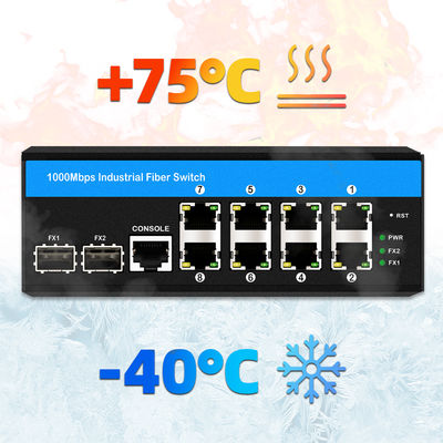 堅牢マネージドイーサネットスイッチ Vitesseチップセット 2 SFP 8 RJ45 SNMP管理付き産業用イーサネットスイッチ